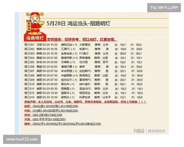 2022_12_28 竞彩足球赛事分析 2022_12_28 竞彩足球赛事分析